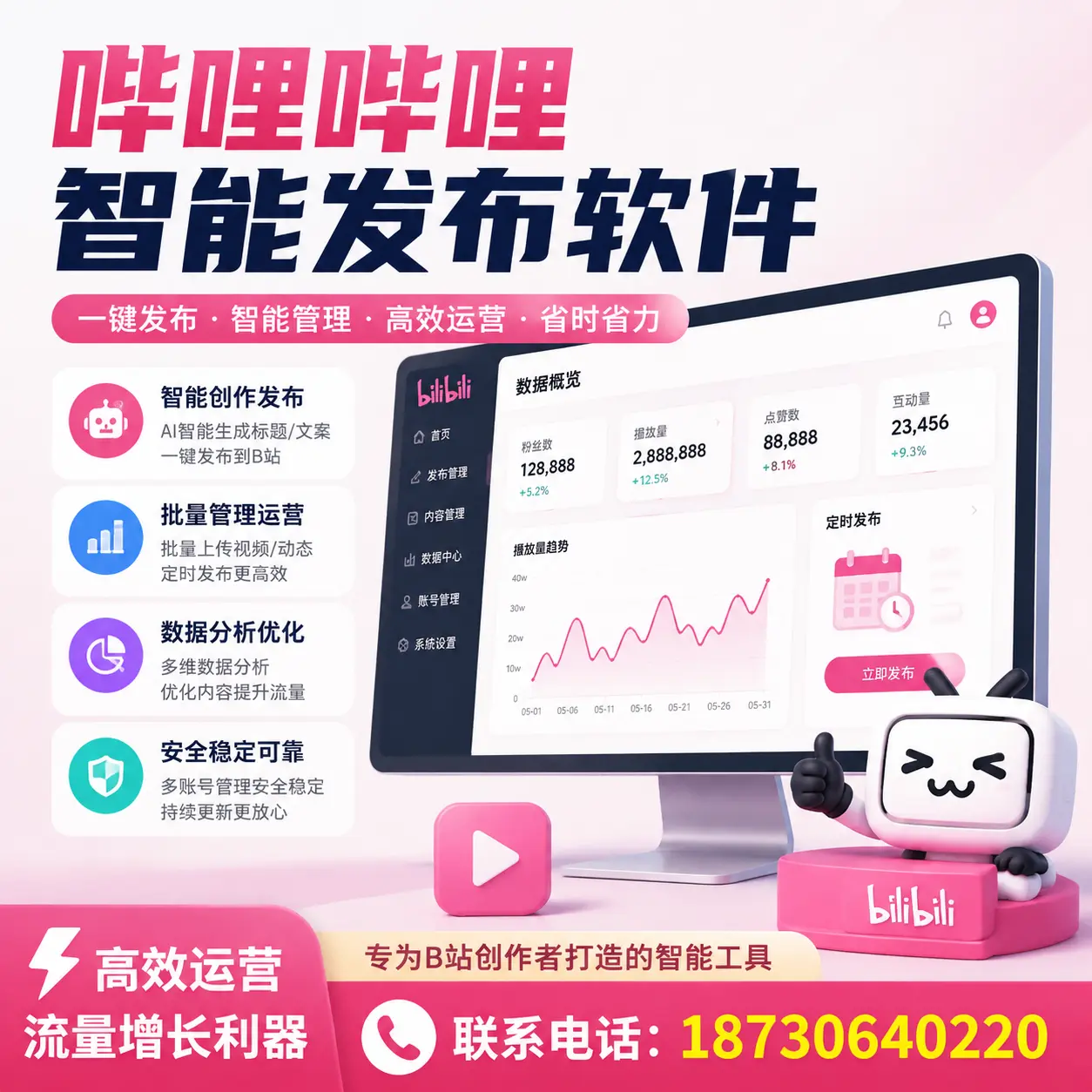 如何评估哔哩哔哩智能发布软件的ROI？阿拉尔 企业必读