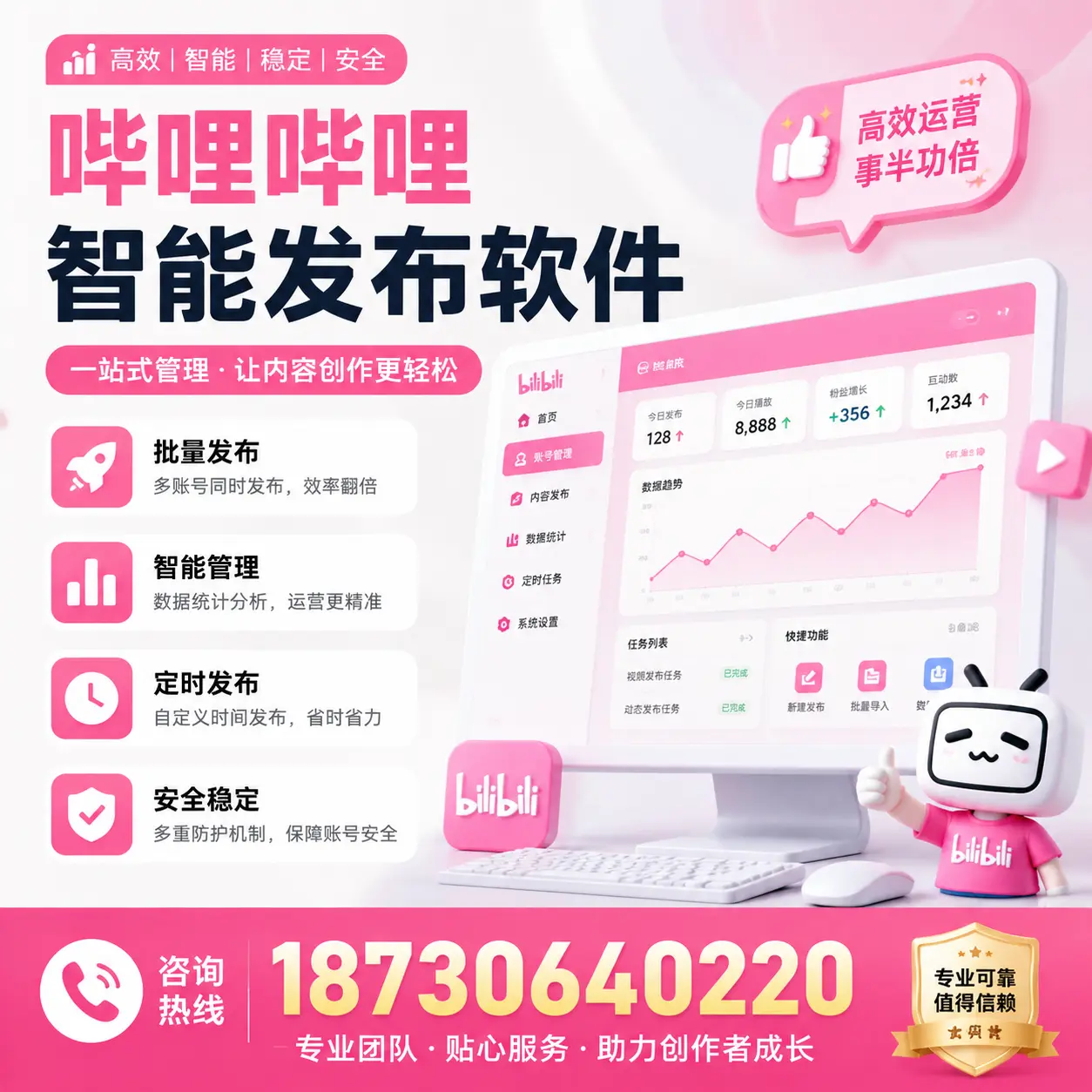 如何评估哔哩哔哩智能发布软件的ROI?阿拉尔 企业必读